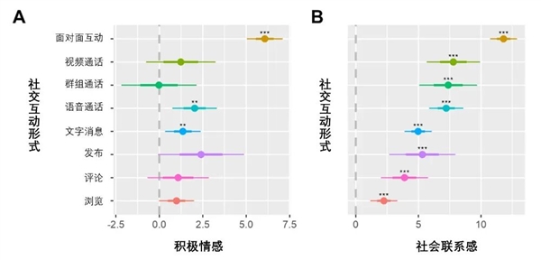明明能视频聊天 为啥非要抢票挤车回家：真相扎心插图