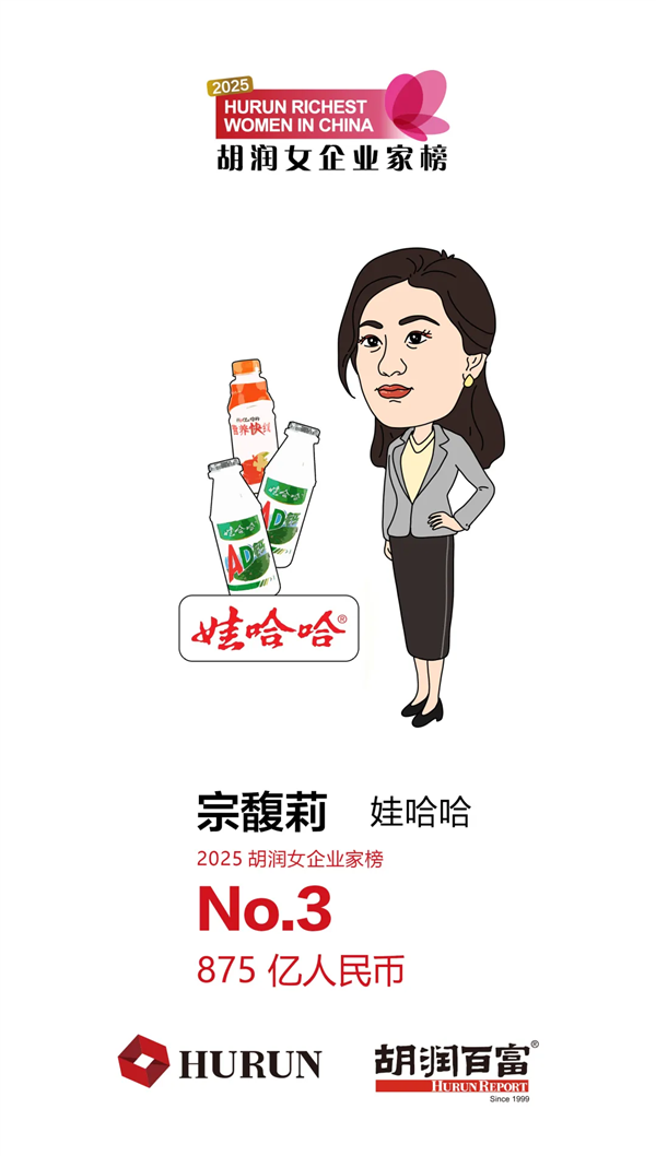 女首富易主！宗馥莉从首富跌至第三 2025胡润女企业家榜出炉插图2