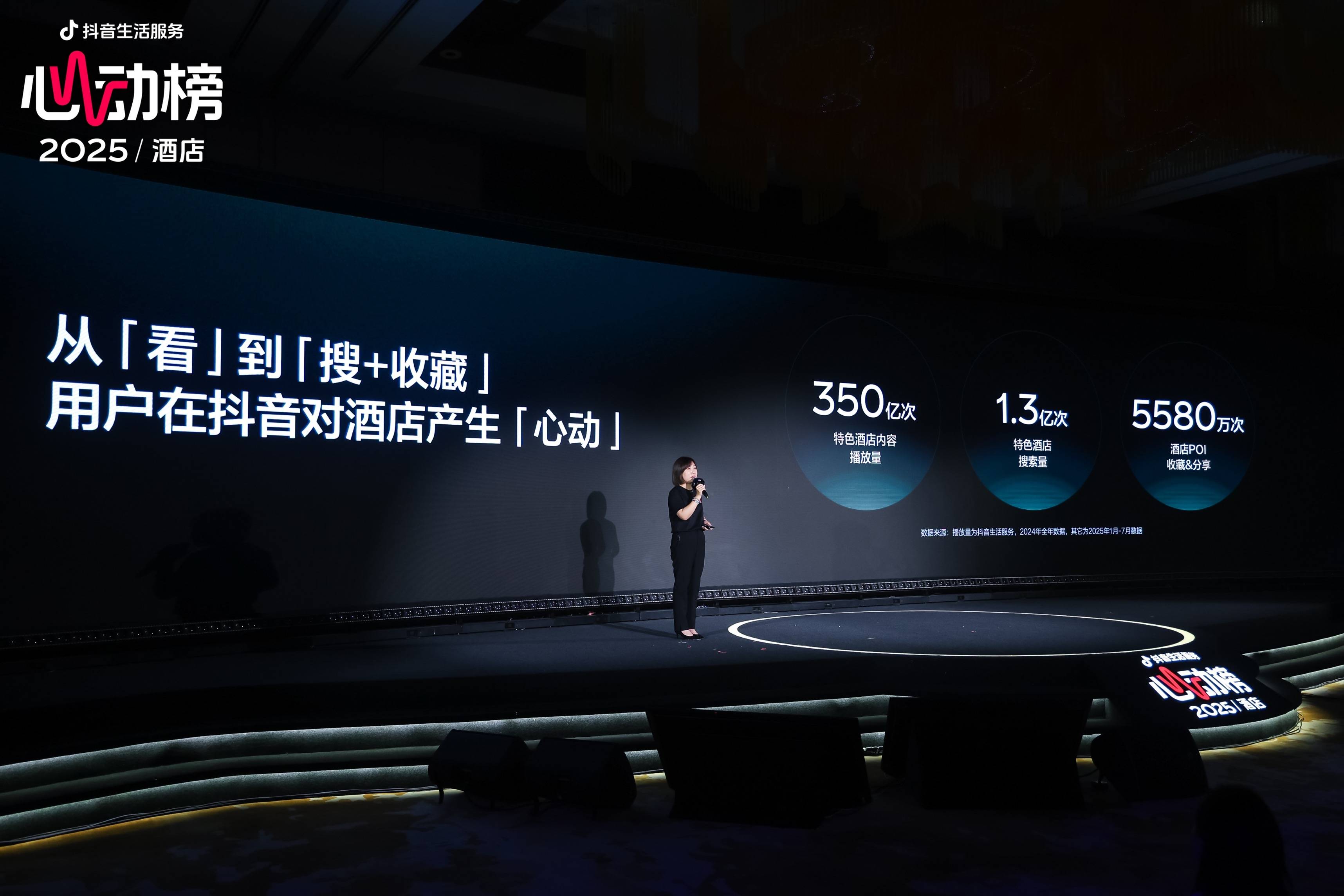 从“种草”到“奔赴”：抖音心动榜酒店破局“情绪经济”，再造旅行消费需求插图2