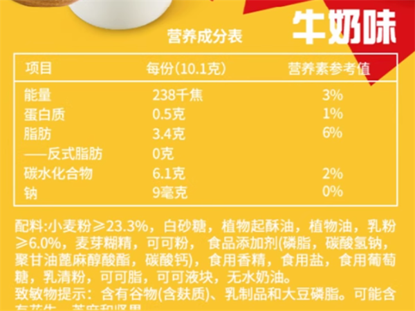 比配料表更重要的表 9成的人却从来不看插图10