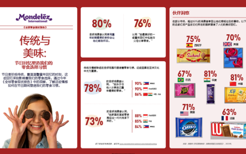 金秋消费正当时，亿滋中国陪伴消费者共享童年味道