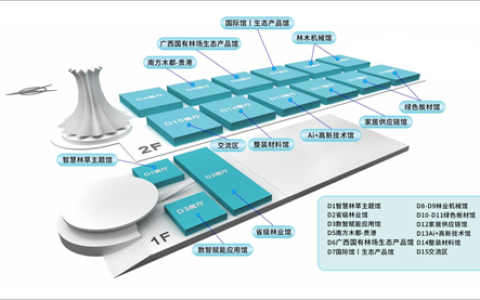 数智赋能绿动八桂！2025广西国际林木展11月22日启幕，共揽全球商机