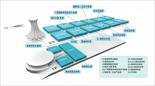数智赋能绿动八桂！2025广西国际林木展11月22日启幕，共揽全球商机插图