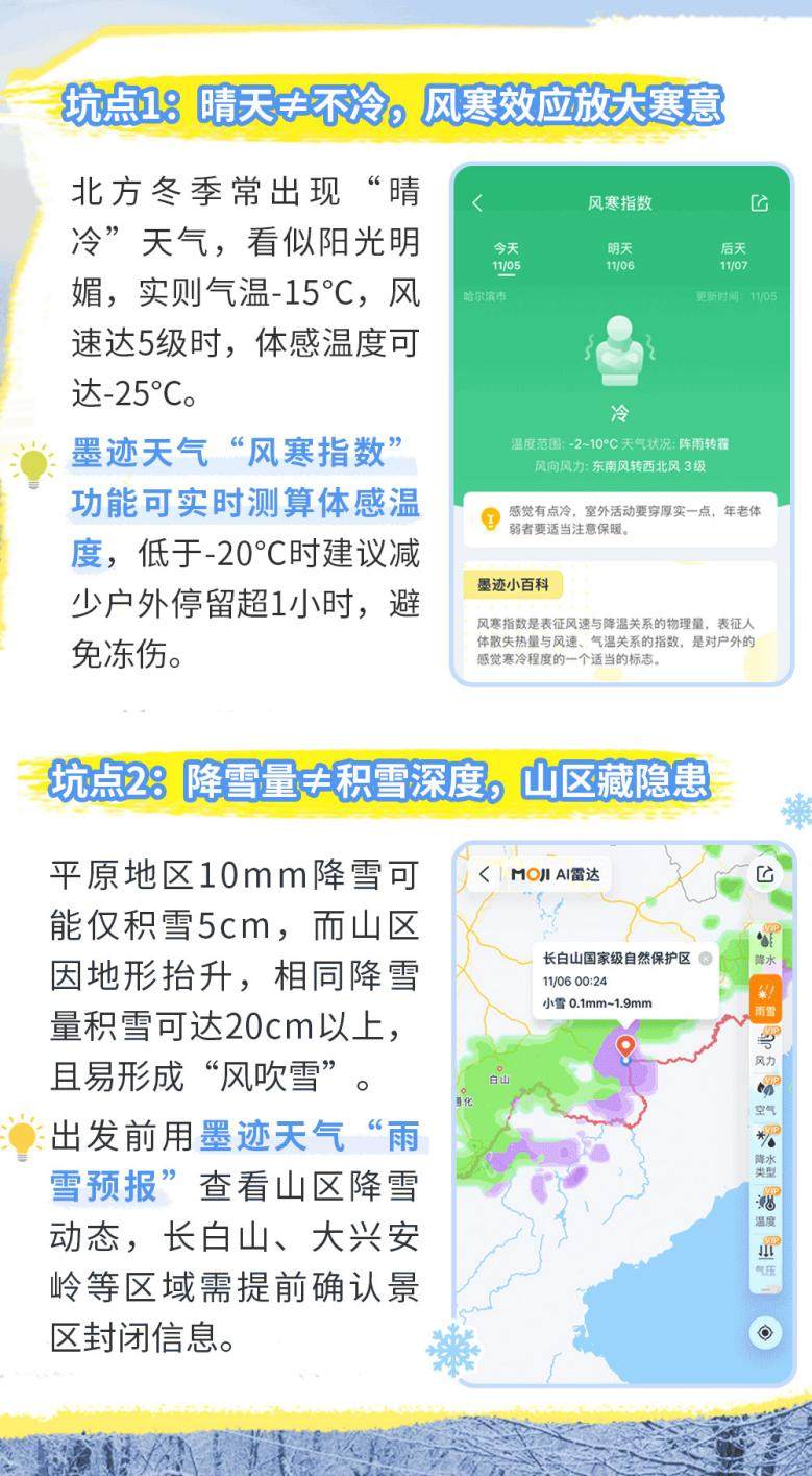 南北冬季出行如何精准避坑？墨迹天气发布指南解锁舒适出行密码插图2