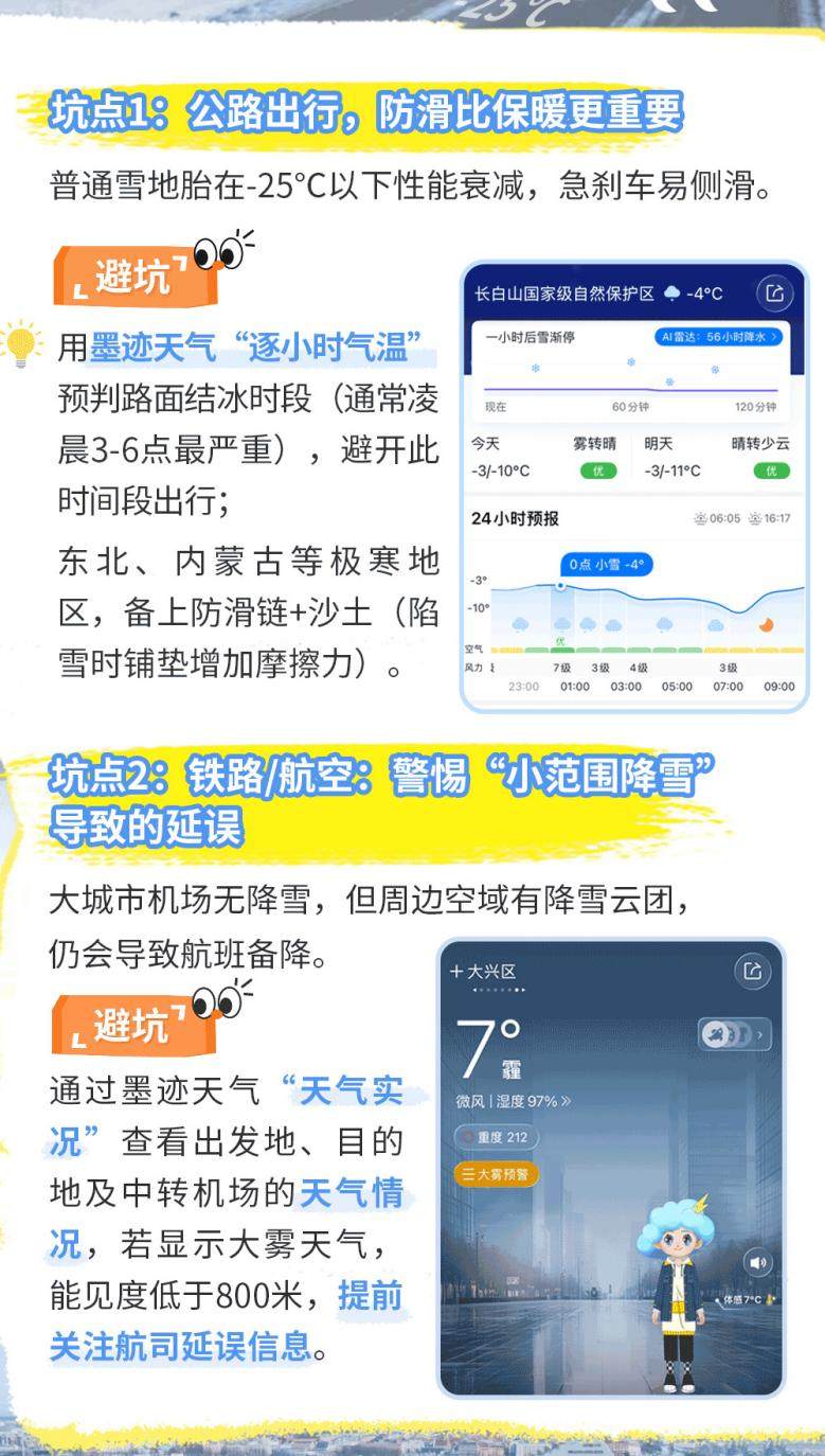南北冬季出行如何精准避坑？墨迹天气发布指南解锁舒适出行密码插图4