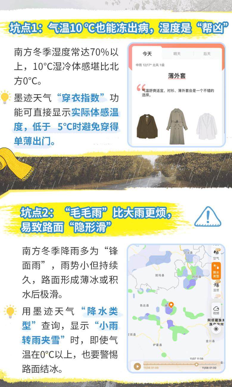 南北冬季出行如何精准避坑？墨迹天气发布指南解锁舒适出行密码插图8