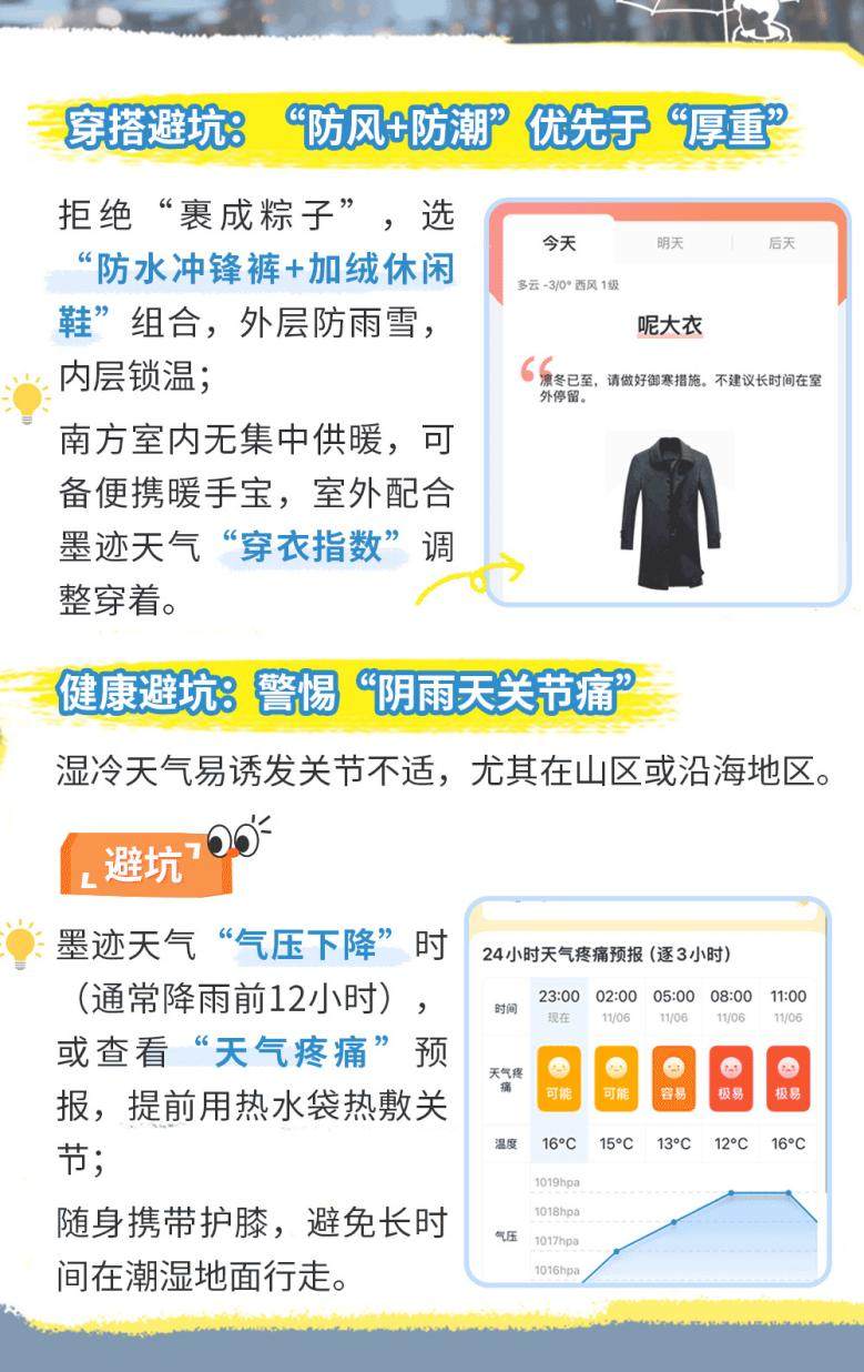 南北冬季出行如何精准避坑？墨迹天气发布指南解锁舒适出行密码插图12