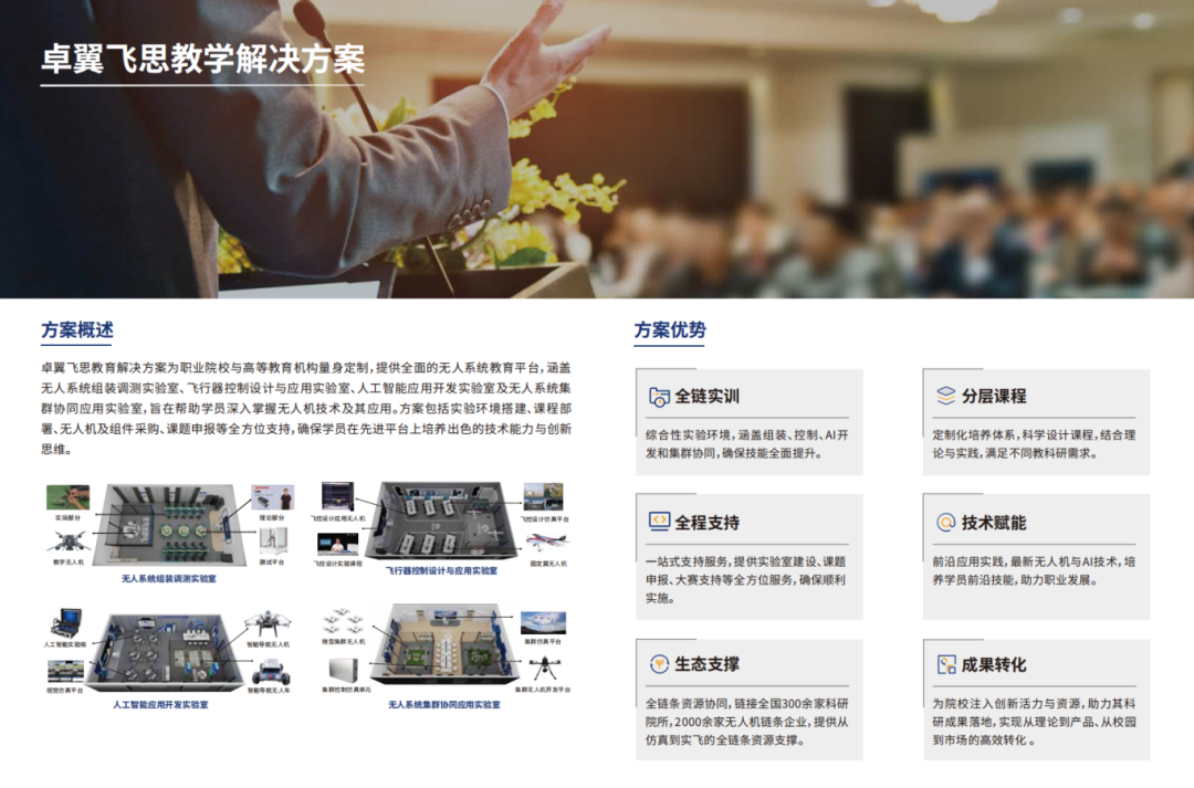 卓翼飞思鼎力护航河北省电子信息行业职业技能大赛，以技术利剑开辟“十五五”产业新航道插图14