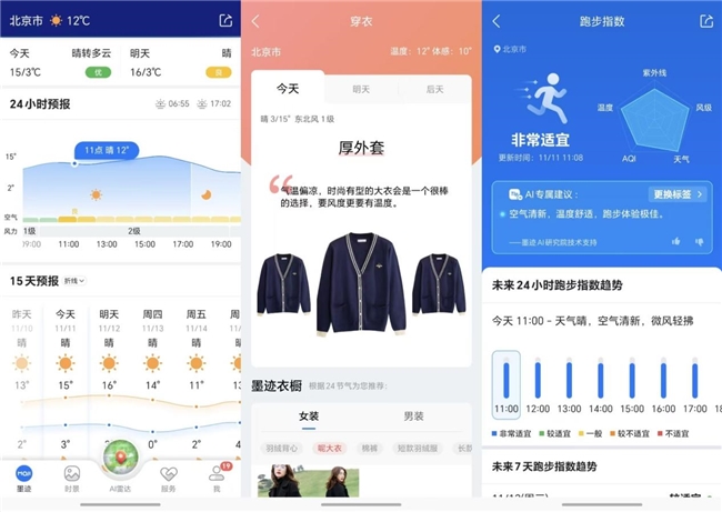 降温成血糖“隐形推手”，墨迹天气为糖友提供气象参考插图2