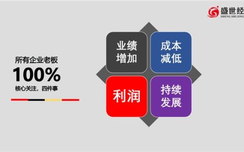 效果为王，硬核破局——知名策划机构盛世经典的实战哲学