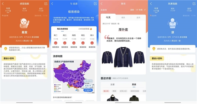 降温与流感双重预警，墨迹天气 “流感指数” 精准守护，筑牢健康防护墙插图4