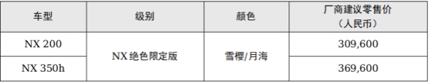 时光知味 探索无界  LEXUS雷克萨斯携多款重磅车型亮相2025广州国际车展插图4