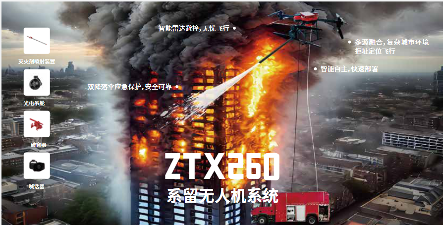 实力加冕丨卓翼智能荣膺CFIC2025“系留无人机高层灭火领域领军品牌”插图8