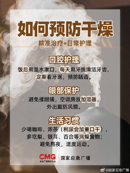 冬天口干舌燥当心干燥综合征！插图2