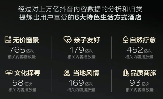 第一批心动榜酒店，已经爆了？插图2