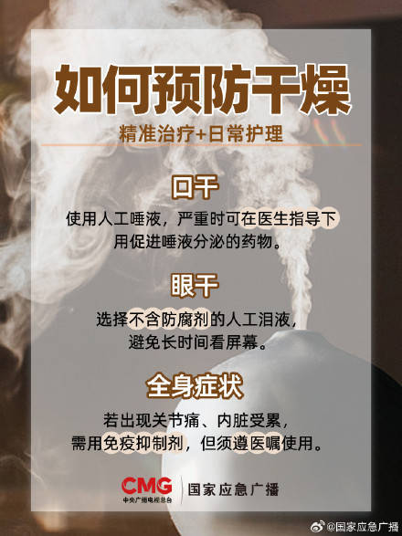 冬天口干舌燥当心干燥综合征！插图