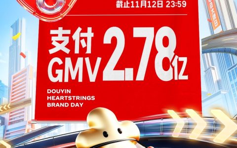 抖音心动大牌日X心动购车节圆满收官