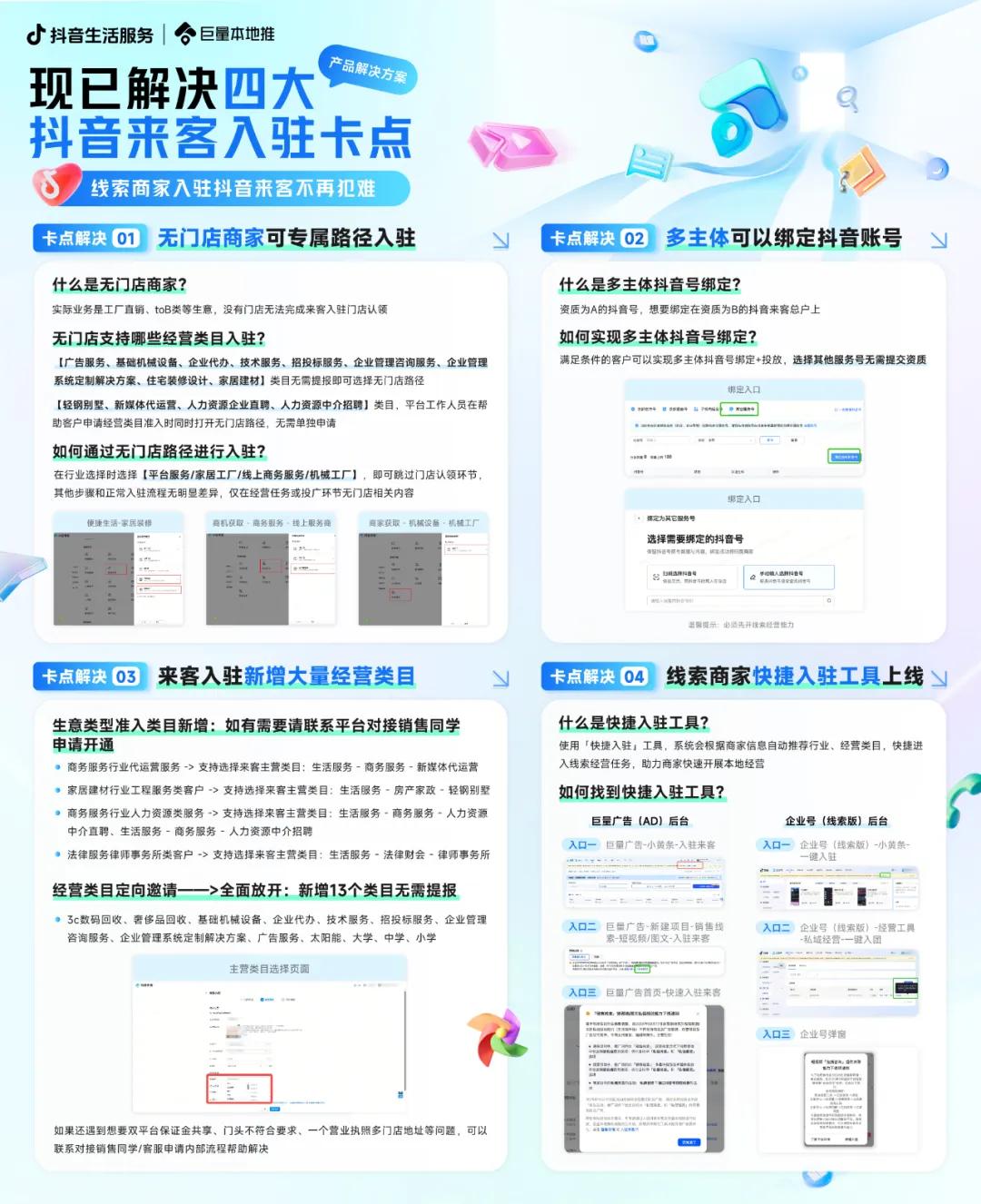线索量爆涨19倍、单店月入500万，本地推新能力还能“捧红”多少生意？插图4