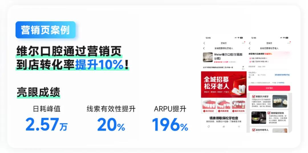 线索量爆涨19倍、单店月入500万，本地推新能力还能“捧红”多少生意？插图10