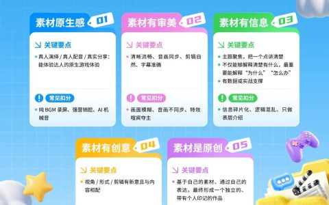 一文看懂「星广联投」高分素材 丨锚定优质内容，学会高分素材制作TIPS