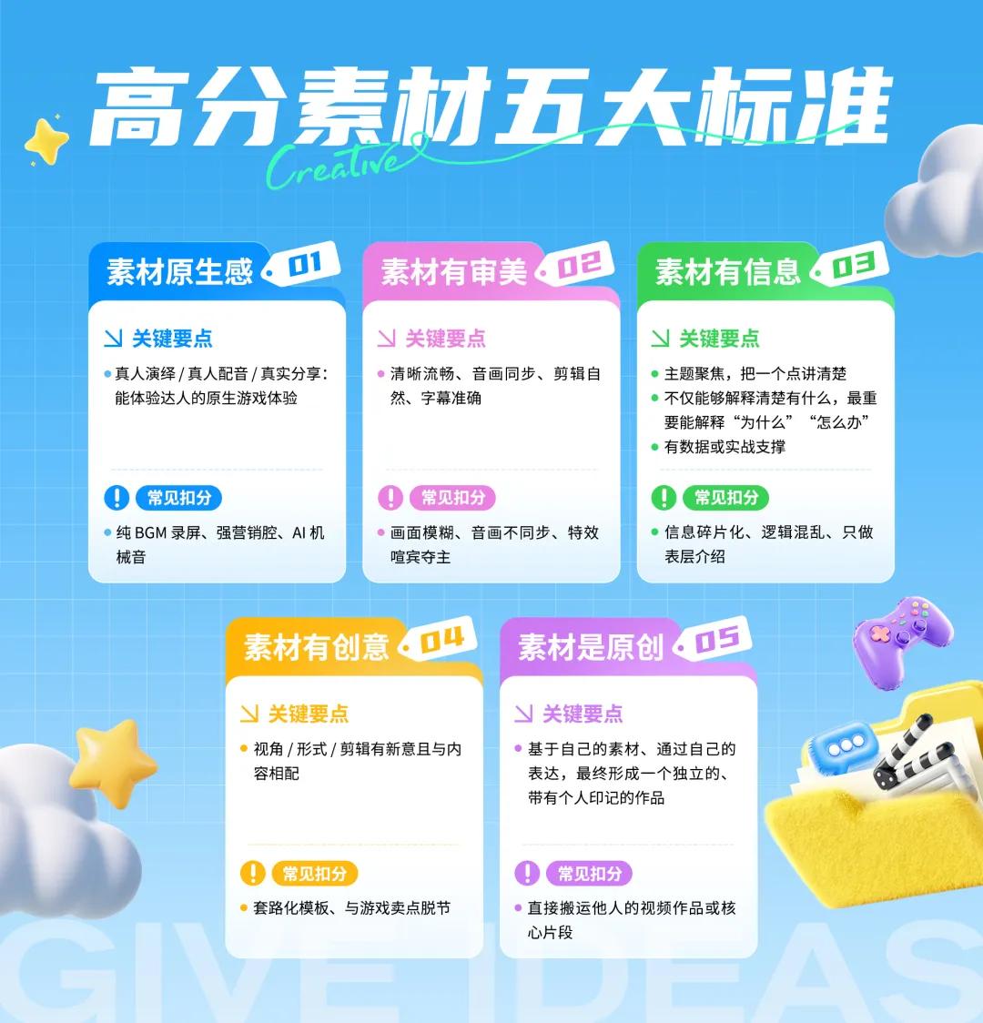 一文看懂「星广联投」高分素材 丨锚定优质内容，学会高分素材制作TIPS插图