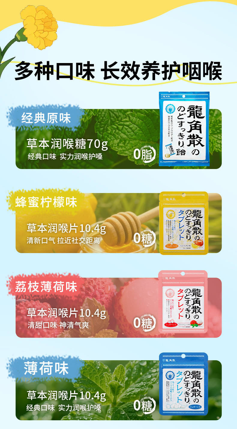 感恩节健康礼赠新风尚，龙角散润喉糖礼盒成消费者优选插图2