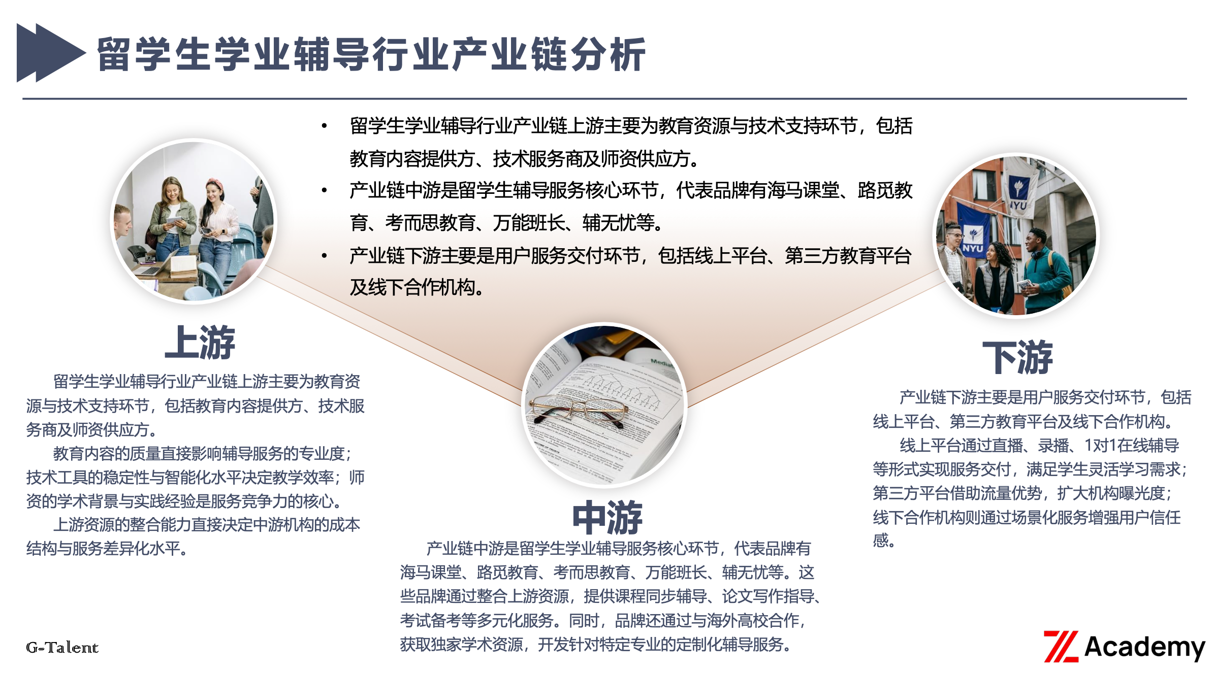 「报告发布」《折页背后：国际教育市场乱象洞察》解读插图4