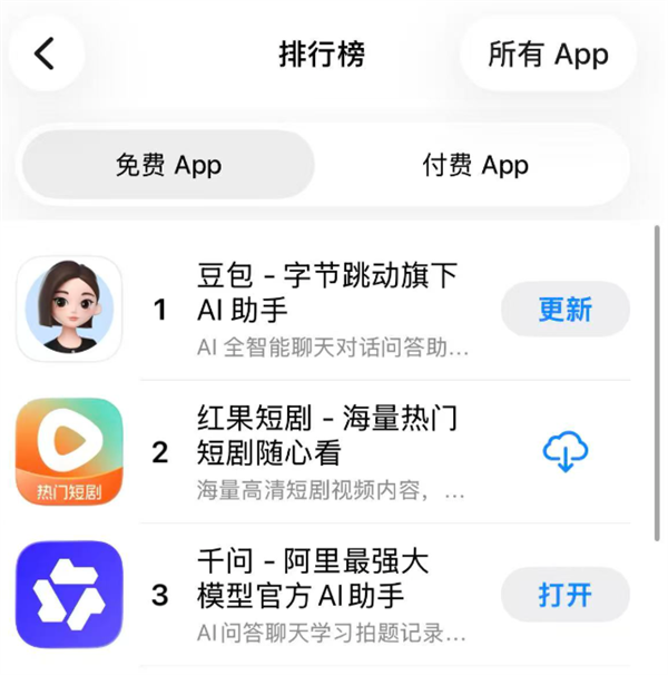 上线仅两天！阿里千问App冲入苹果App Store总榜前三插图