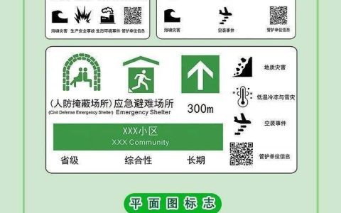 新国标出台！这些标志，能救你命