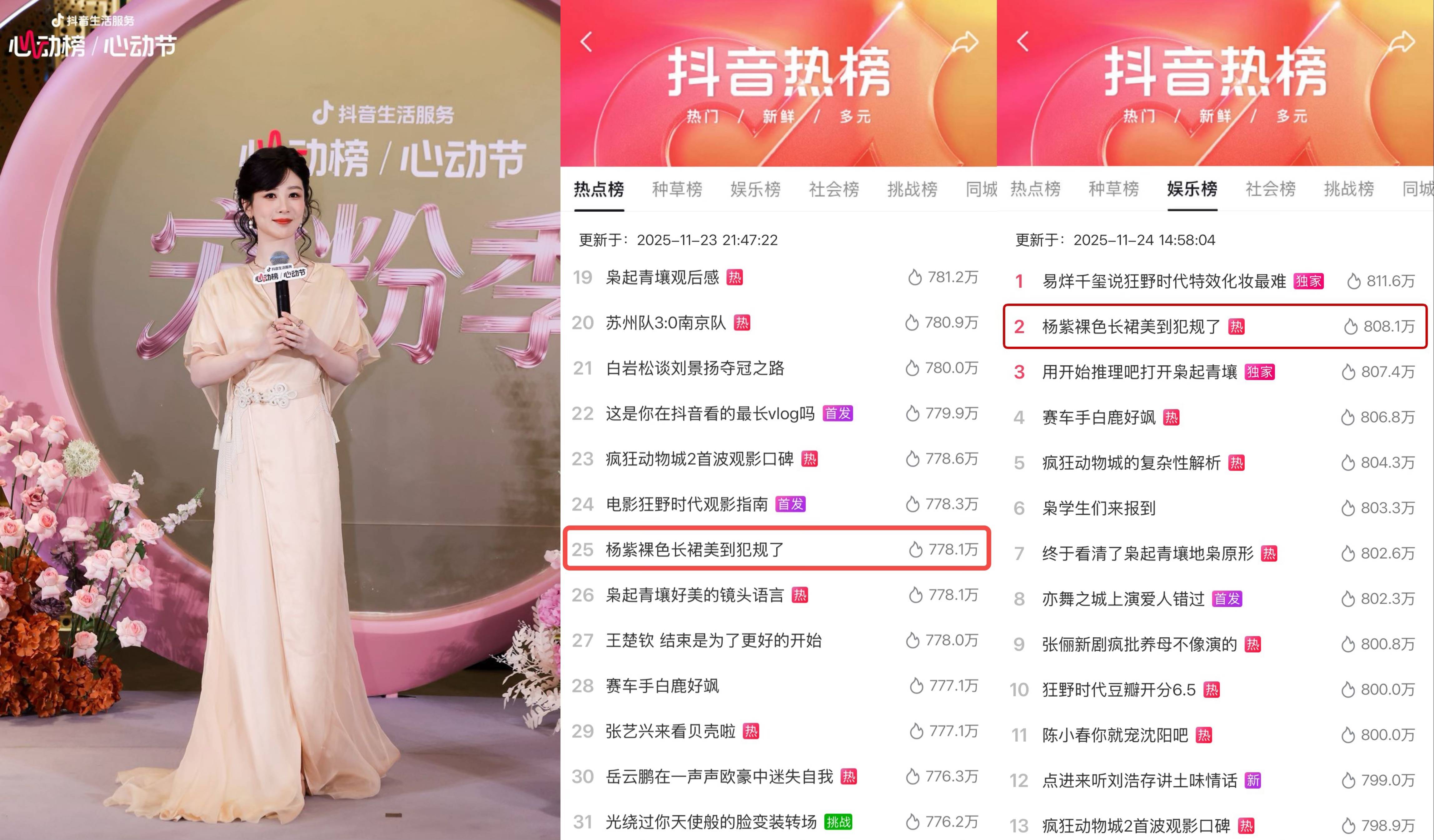 抖音生活服务心动榜「心动宠粉季」圆满收官，与杨紫共赴宠粉之约插图20