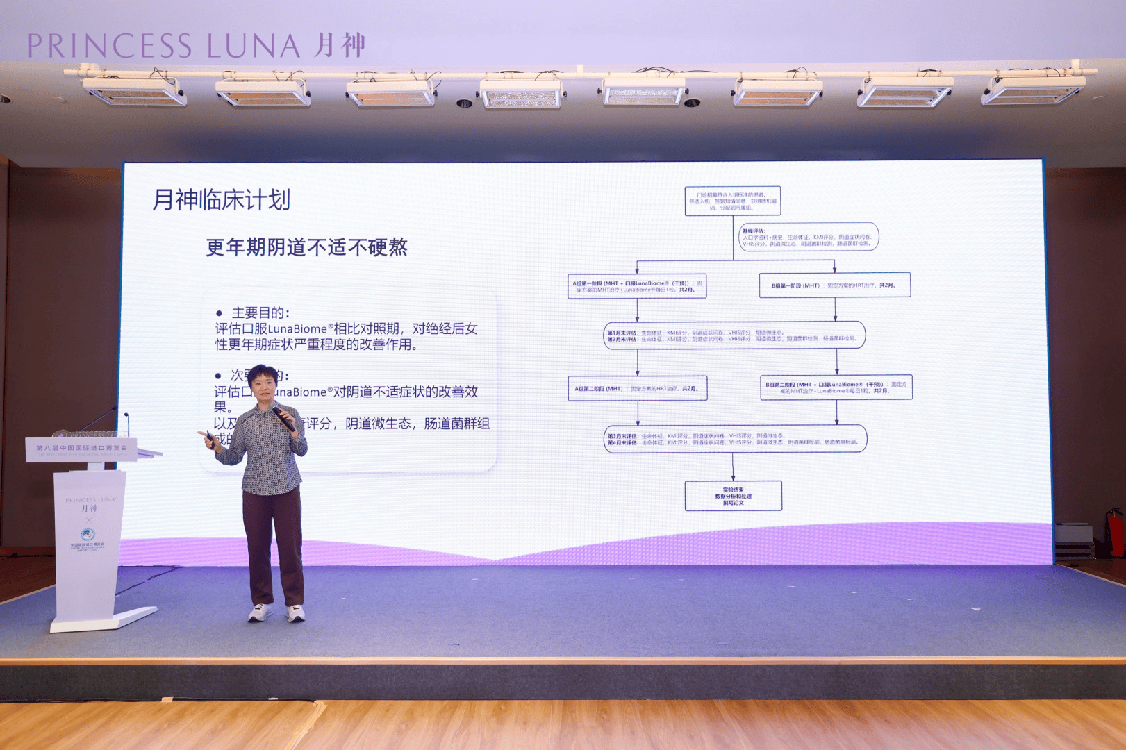 聚焦更年期健康难题，Princess Luna月神联合北京世纪坛医院启动临床研究签约插图4