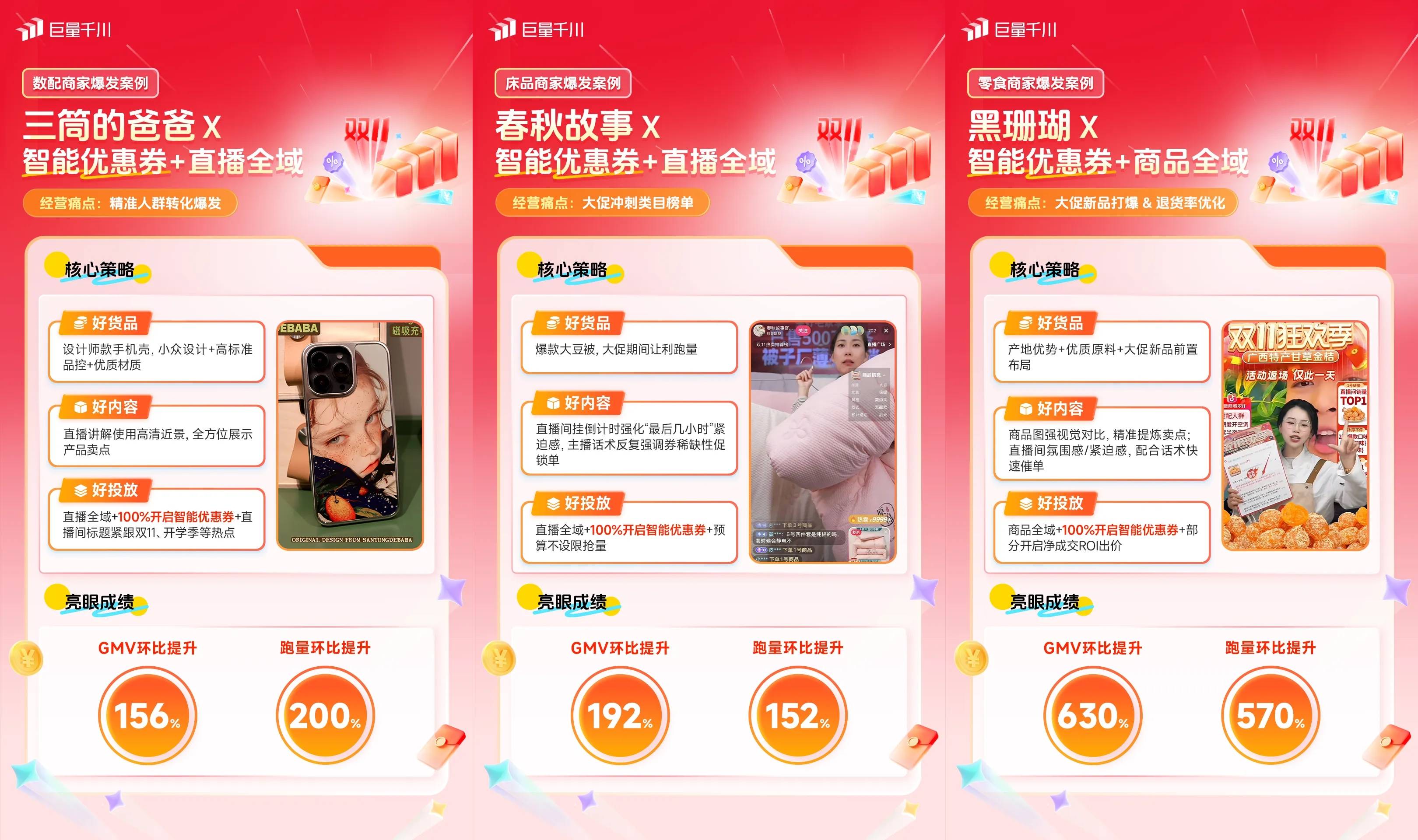 双11优秀案例揭秘！智能优惠券新升级，跟着头部商家抄增长作业插图6