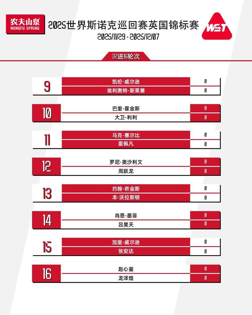 创历史新高 12位中国选手亮相斯诺克英锦赛正赛插图2
