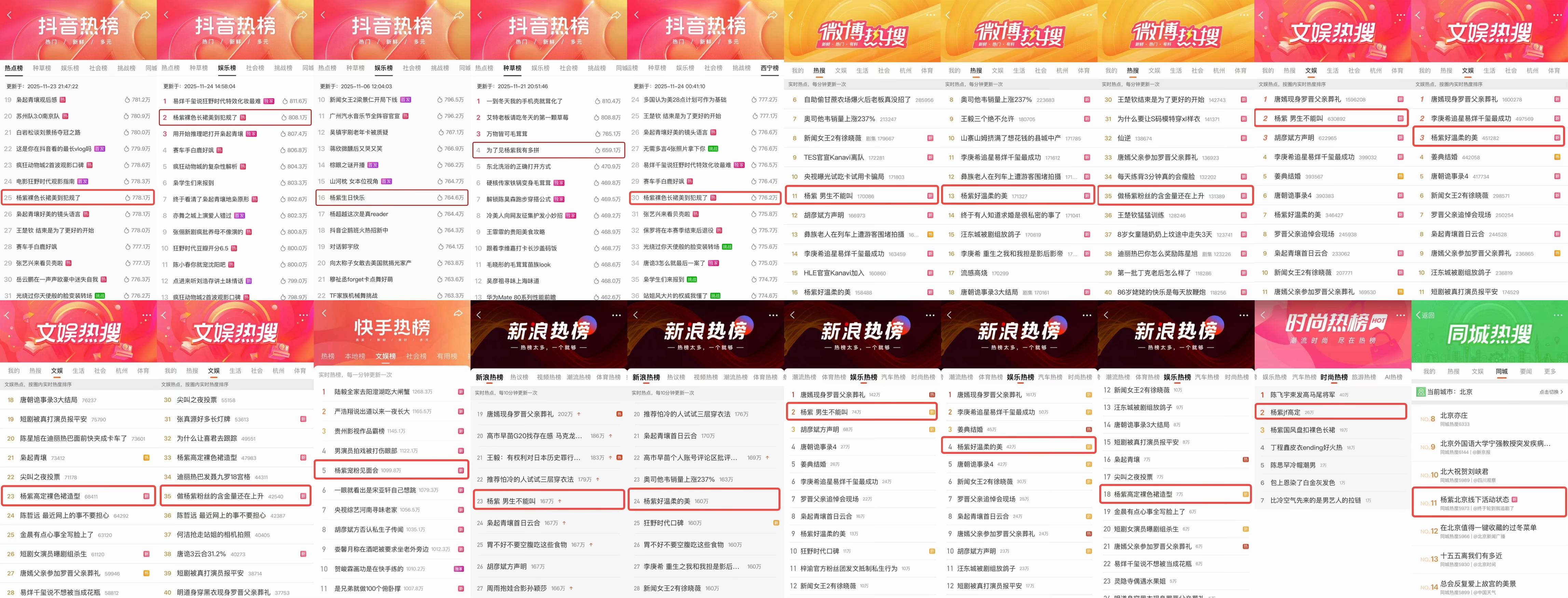 抖音生活服务心动榜「心动宠粉季」圆满收官，与杨紫共赴宠粉之约插图2
