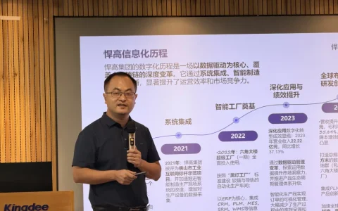 悍高集团数字化转型实践分享会，为制造业升级注入新思路
