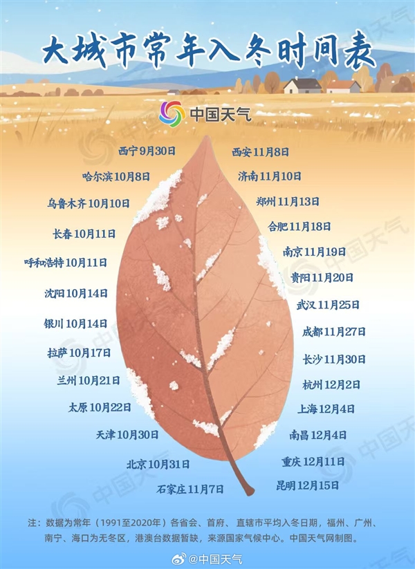全国入冬进程图来了：南方多地提前入冬插图2