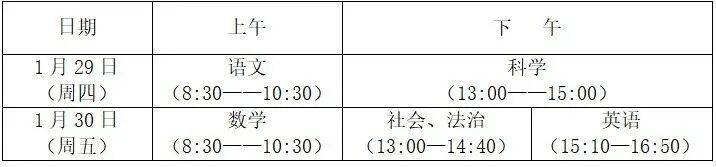 定了！宁波多地公布中小学期末考试时间和寒假时间插图3