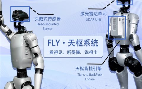 飞阔科技人形机器人入选示范应用场景成行业标杆