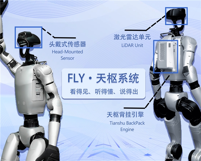 飞阔科技人形机器人入选示范应用场景成行业标杆插图