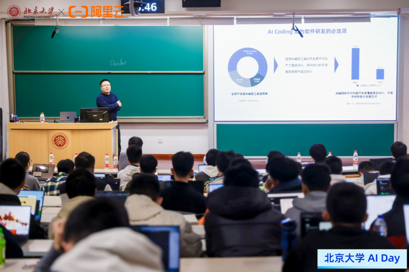 北京大学AI DAY暨信息科学技术学院第四十六期“知存讲座”顺利举办插图