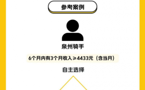聚焦骑手长远保障 美团骑手社保试点构建灵活参保体系