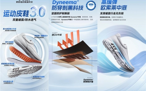 从匠心深耕到创新突围，奥康国际铸就“更舒适的鞋履专家”