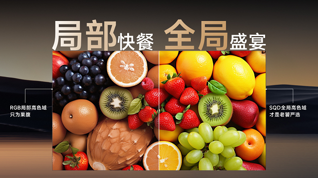 同样做电视，凭什么荣誉都属于TCL？SQD-Mini LED出现的一刻我知道了答案插图8