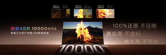 同样做电视，凭什么荣誉都属于TCL？SQD-Mini LED出现的一刻我知道了答案插图18