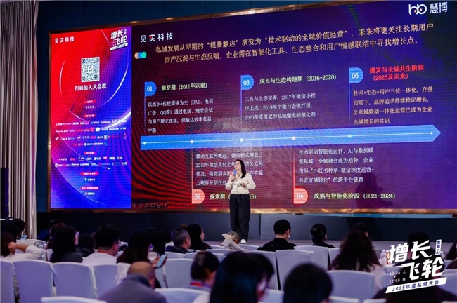 荣耀时刻 | 慧博科技荣获 “2025 年度值得推荐服务商”，全域标杆案例奖+前瞻洞察闪耀见实私域大会插图4