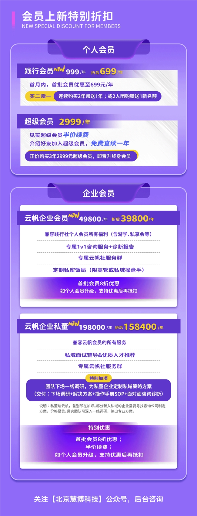 荣耀时刻 | 慧博科技荣获 “2025 年度值得推荐服务商”，全域标杆案例奖+前瞻洞察闪耀见实私域大会插图12