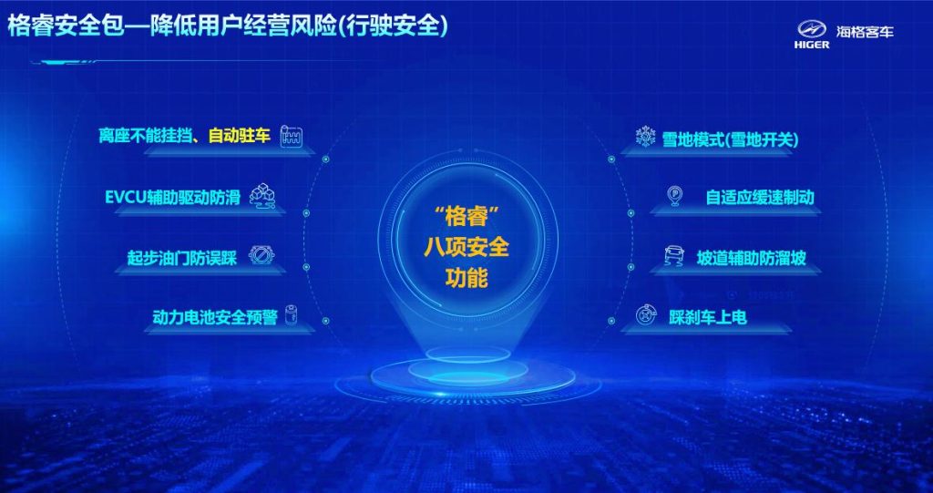 安全为本！苏州金龙获ISO 26262:2018功能安全标准最高等级认证插图2