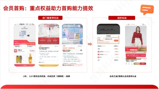 “ 双旦 + 年货节营销破局指南 ”来啦！慧博科技这套会员增长方案，帮你轻松拿捏流量与销量插图3