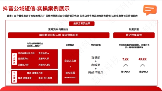 “ 双旦 + 年货节营销破局指南 ”来啦！慧博科技这套会员增长方案，帮你轻松拿捏流量与销量插图8