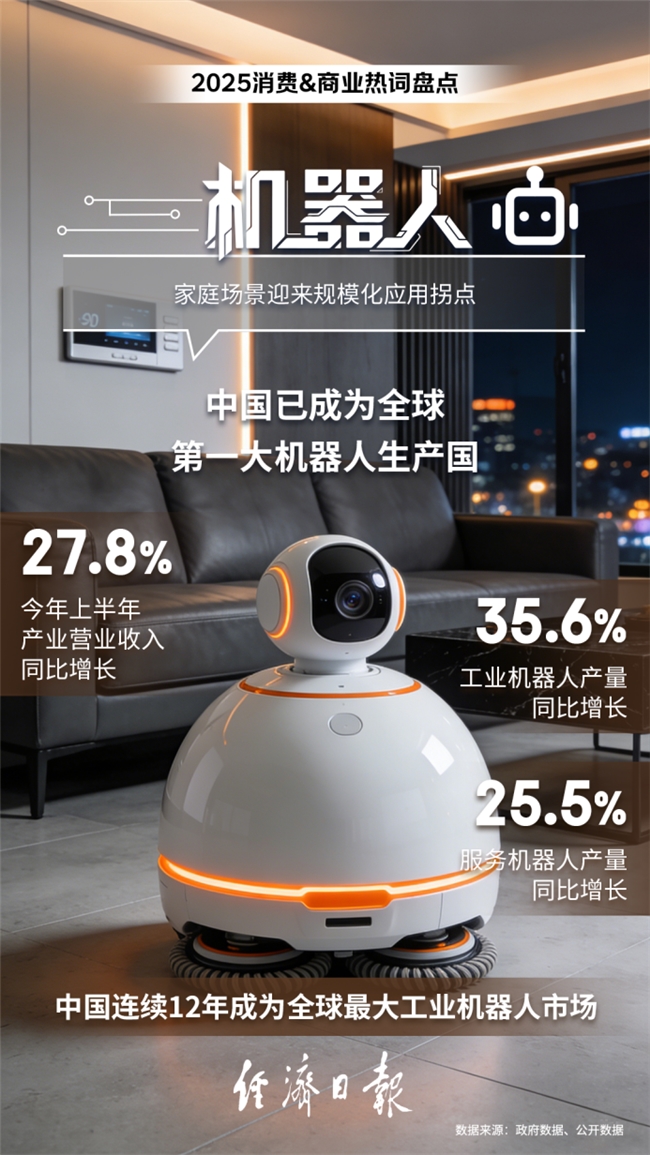 2025年消费&商业热词出炉：“外卖大战”入选 三家平台市场认知度均处高位插图2